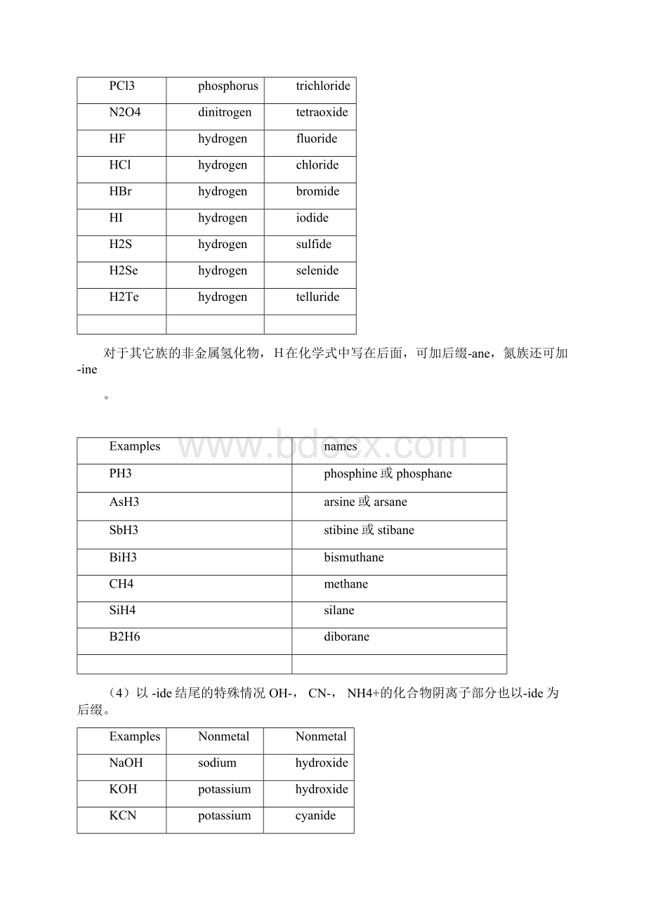 化学专业英语学习Word版.docx_第3页