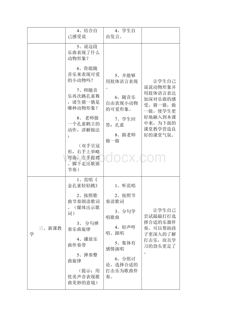 三年级下音乐教案金孔雀轻轻跳苏教版.docx_第3页