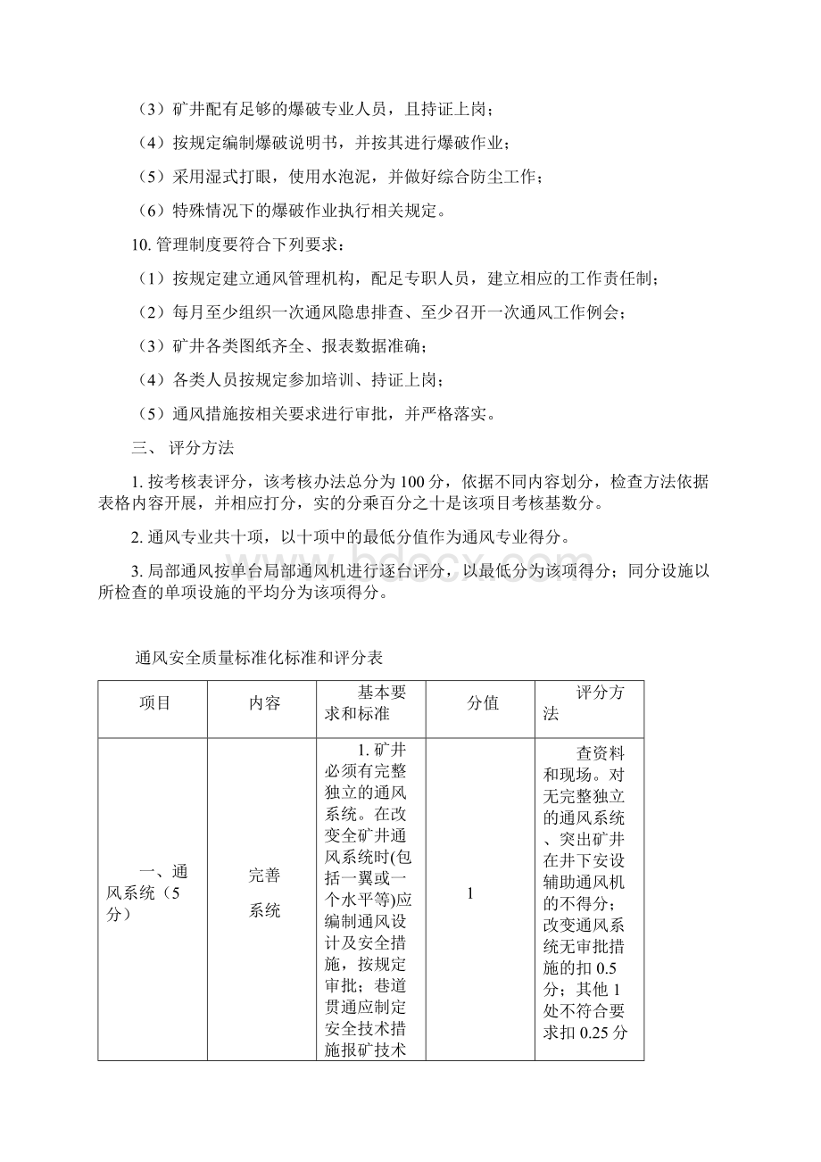 通风与抽采考核办法Word文档下载推荐.docx_第3页