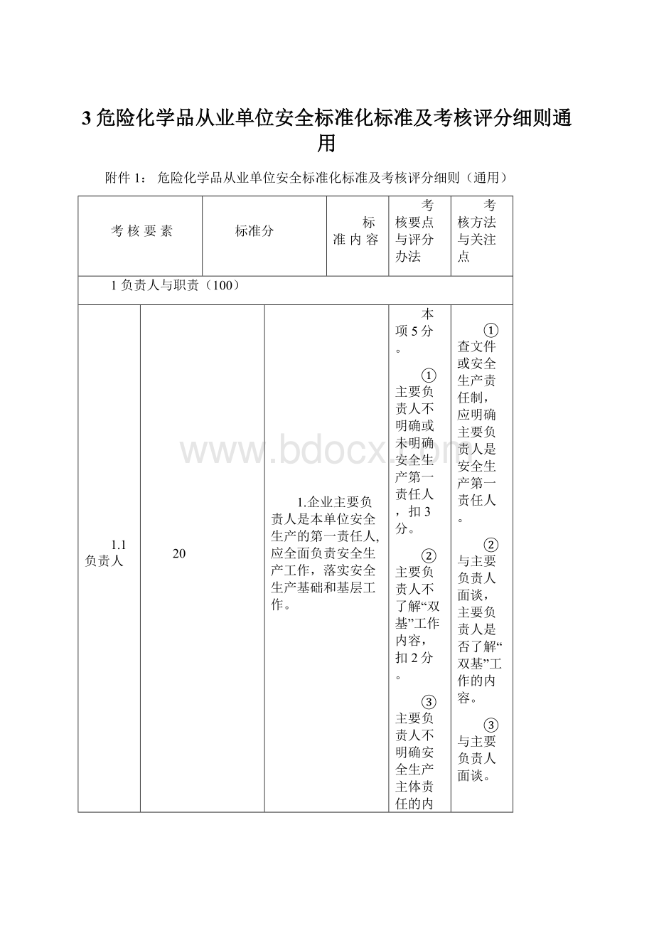 3危险化学品从业单位安全标准化标准及考核评分细则通用Word文档下载推荐.docx