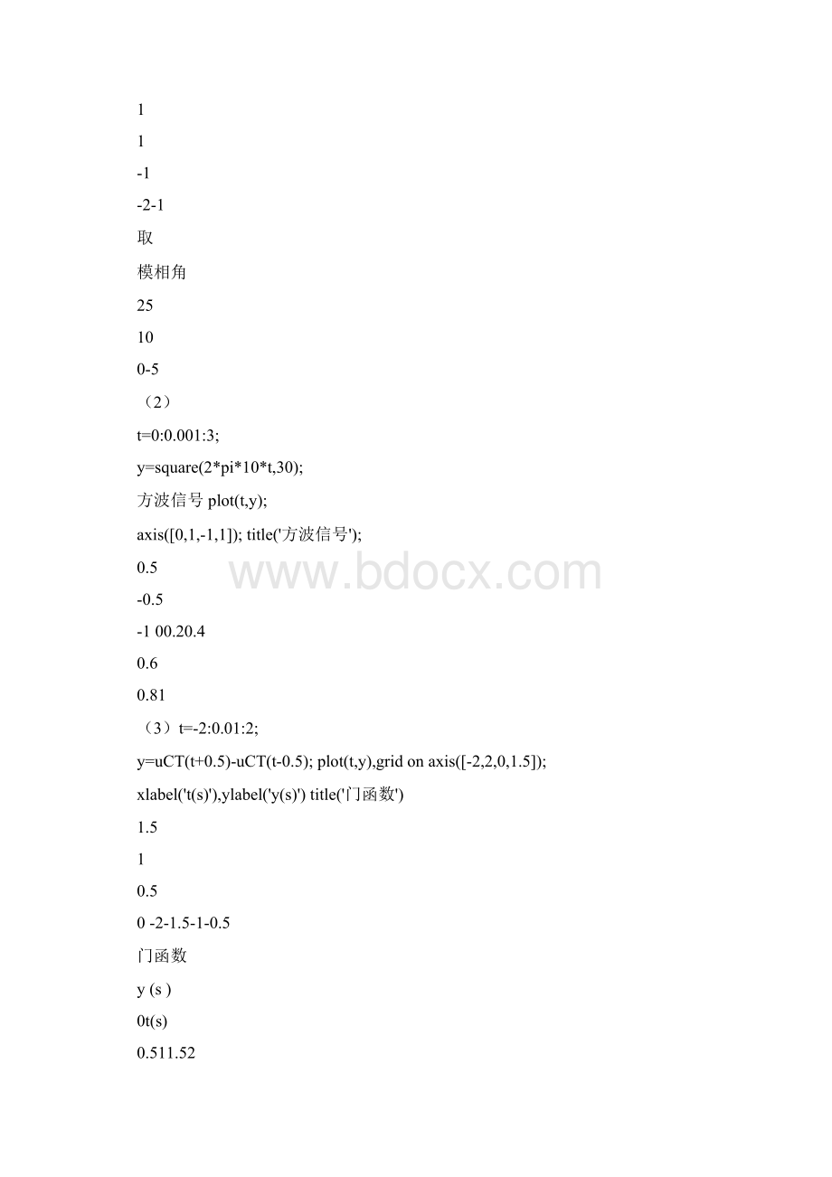 信号与系统实验指导全部实验答案.docx_第2页