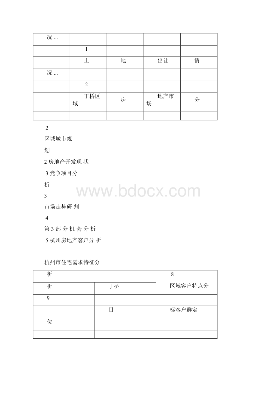 房地产营销策划书文档格式.docx_第2页