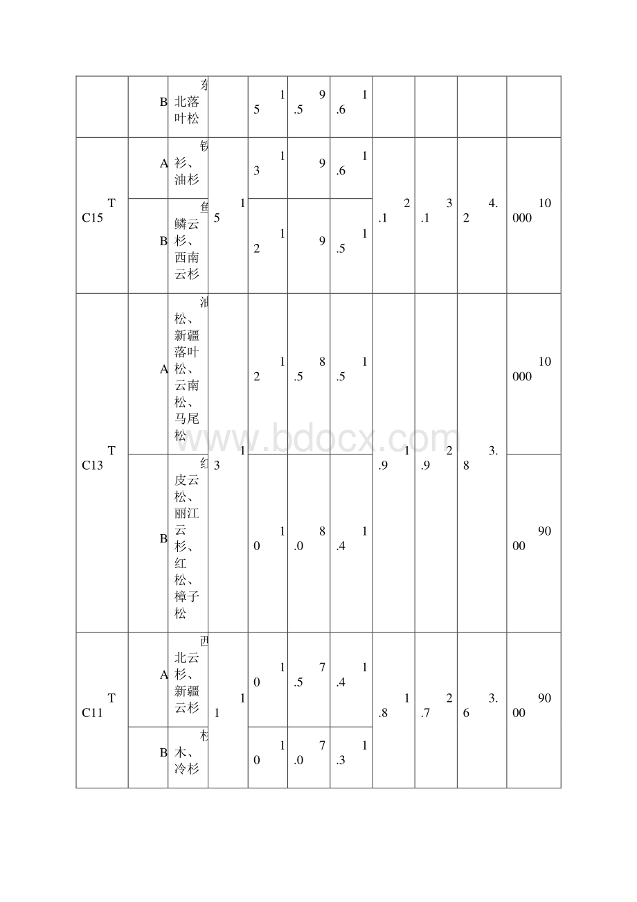 最全木结构计算.docx_第2页