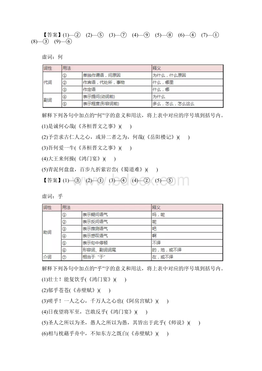 文言文虚词考法最全汇总附常考题+答案Word文件下载.docx_第2页