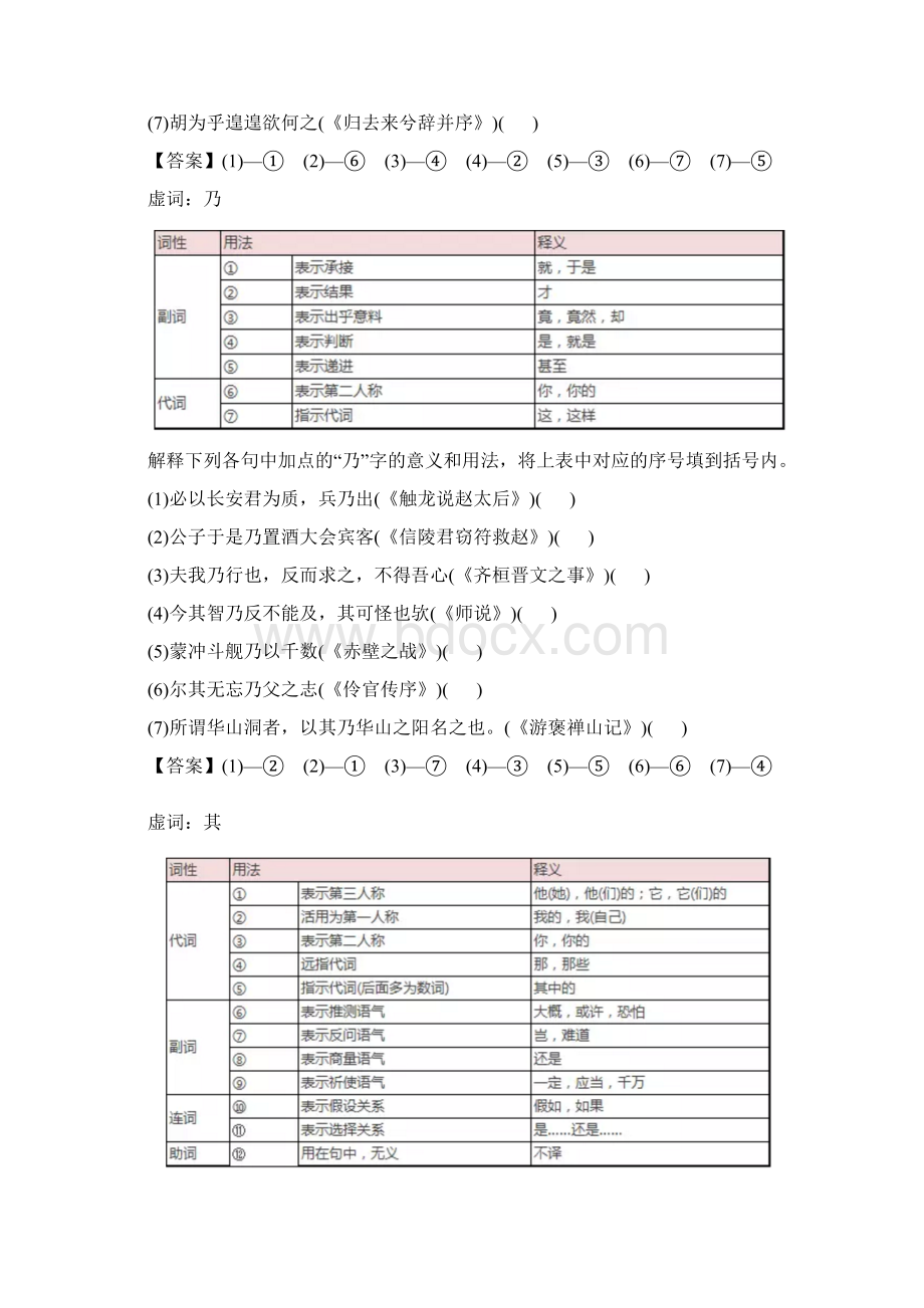 文言文虚词考法最全汇总附常考题+答案Word文件下载.docx_第3页