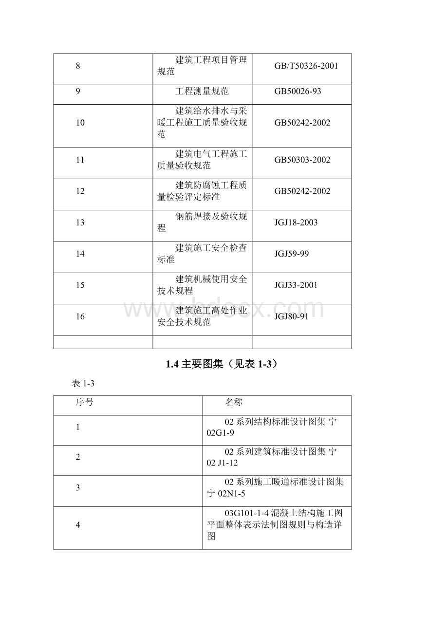 友爱小学教学楼综合楼施工组织设计Word文档下载推荐.docx_第2页