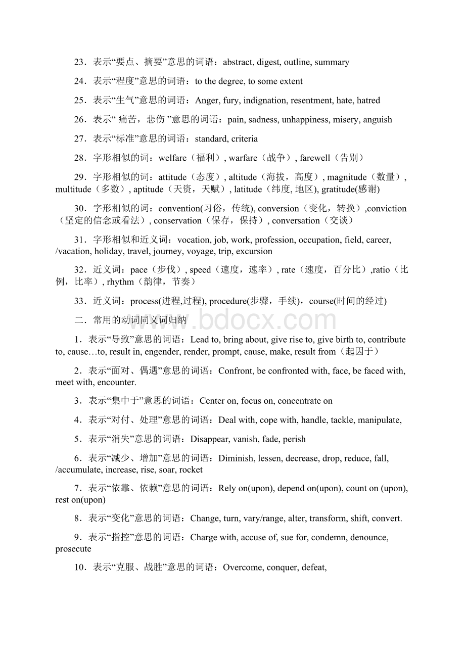 考研英语同义词汇编Word格式.docx_第2页