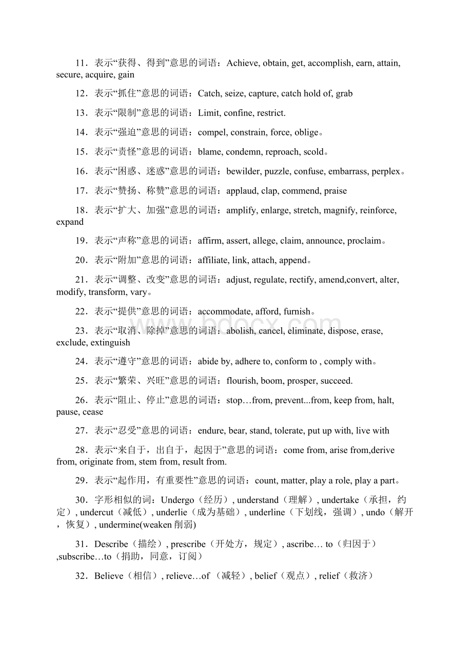 考研英语同义词汇编Word格式.docx_第3页