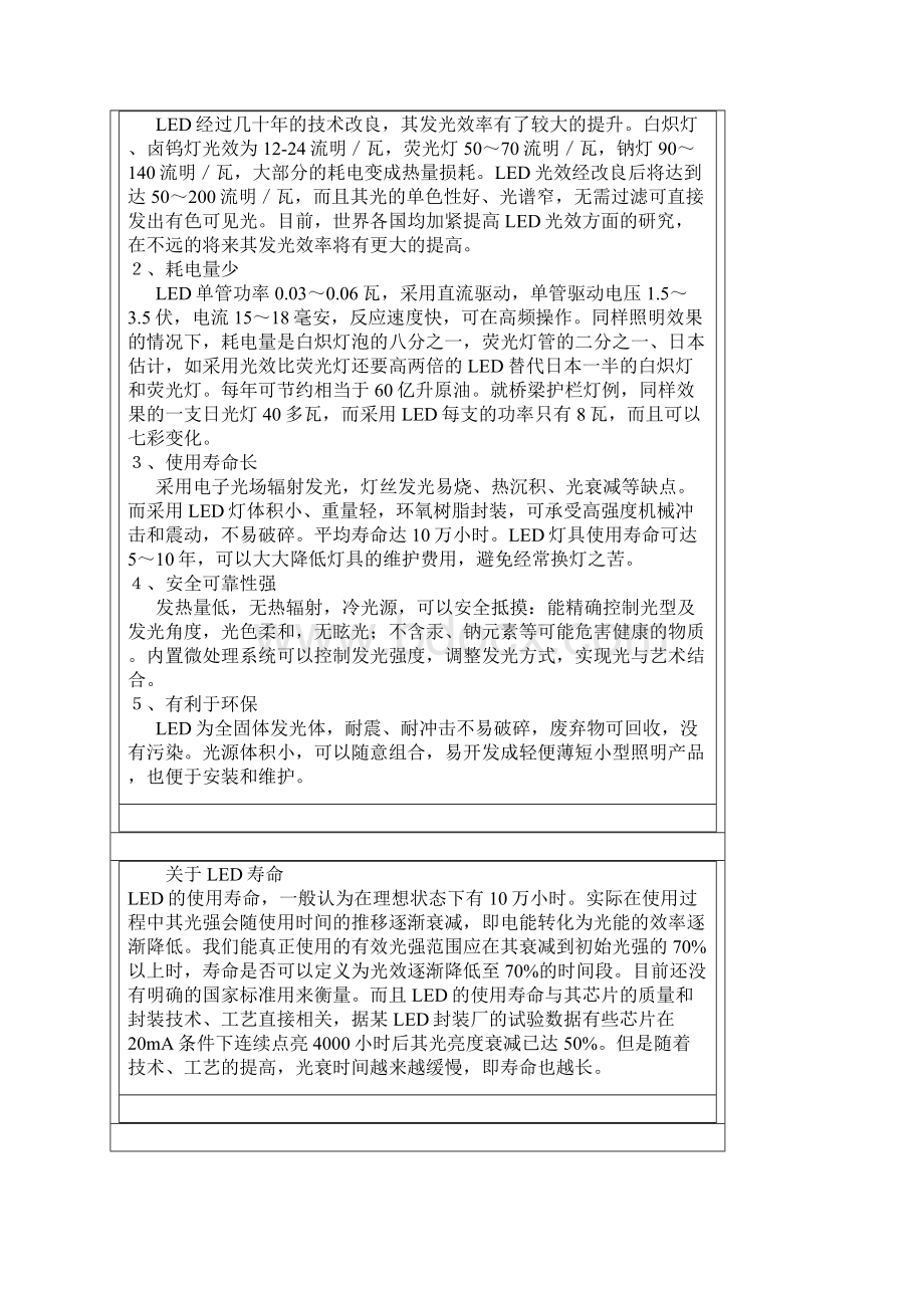 LED业务员知识培训.docx_第2页