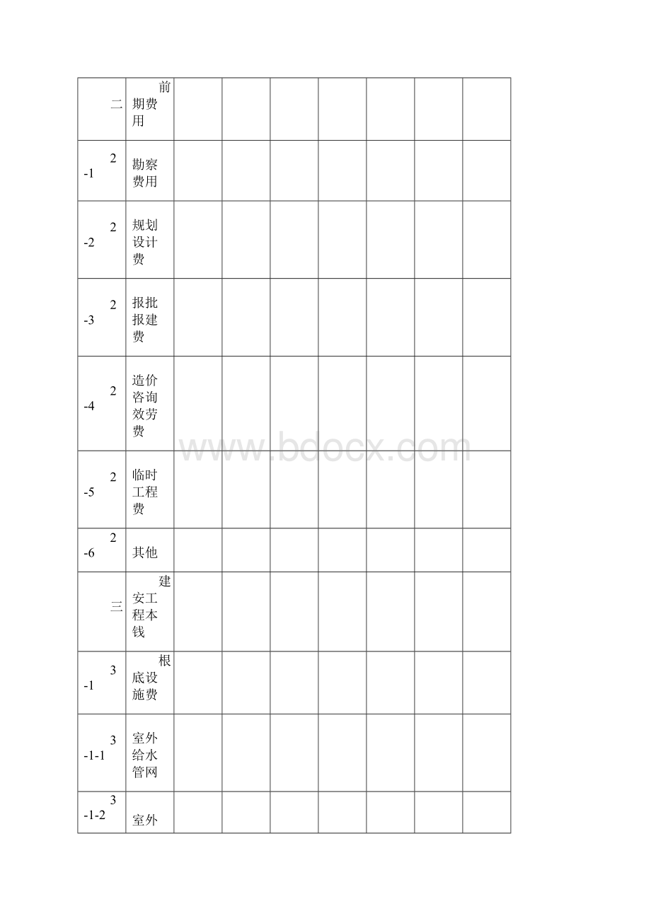 房地产项目成本预算表总表及分表.docx_第2页