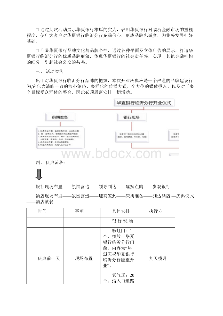 华夏银行开业策划.docx_第2页