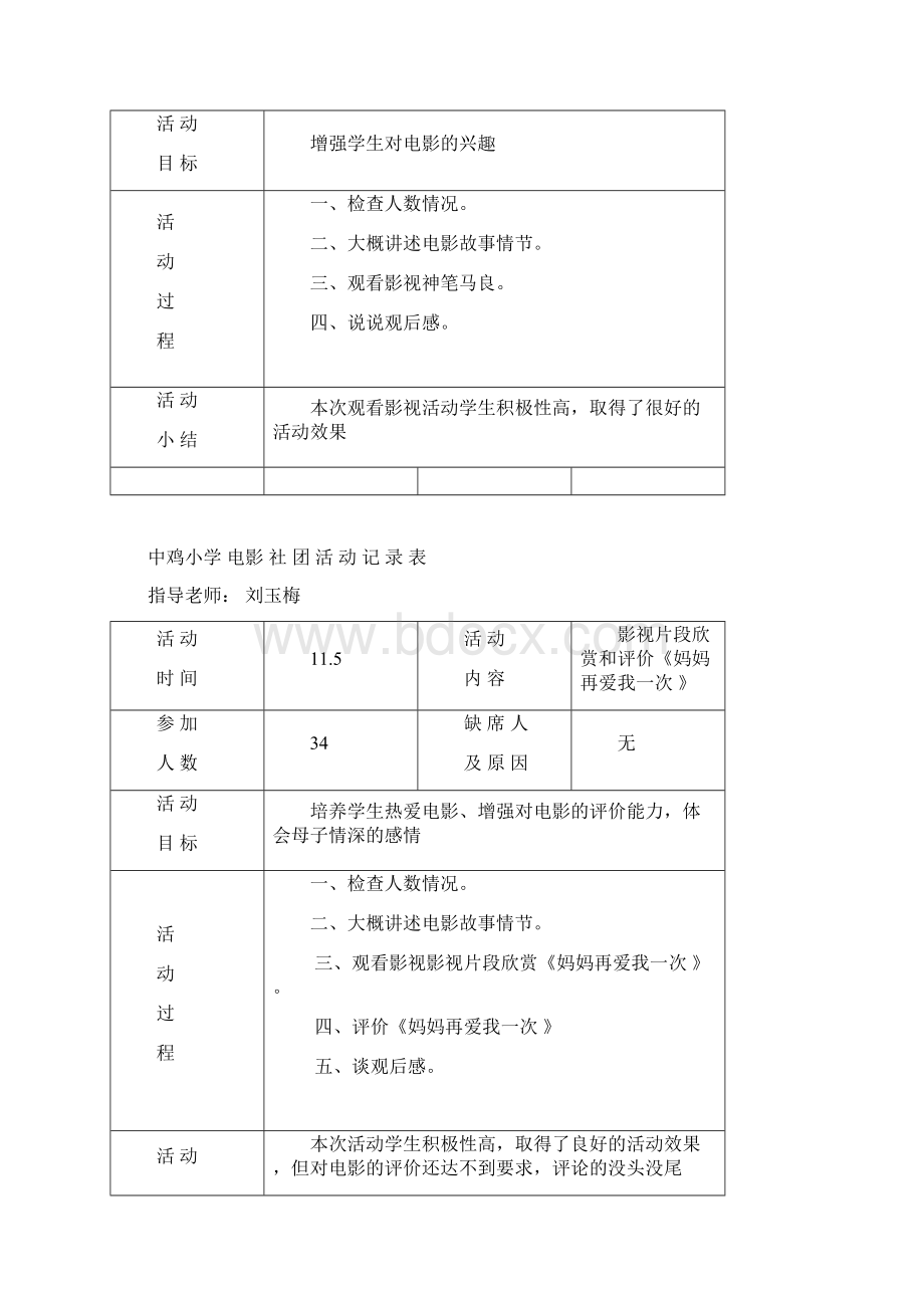 电影社团活动记录表.docx_第2页