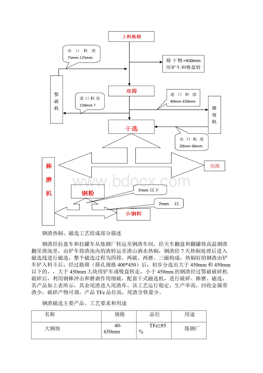 度钢渣车间师带徒教案设计.docx_第2页