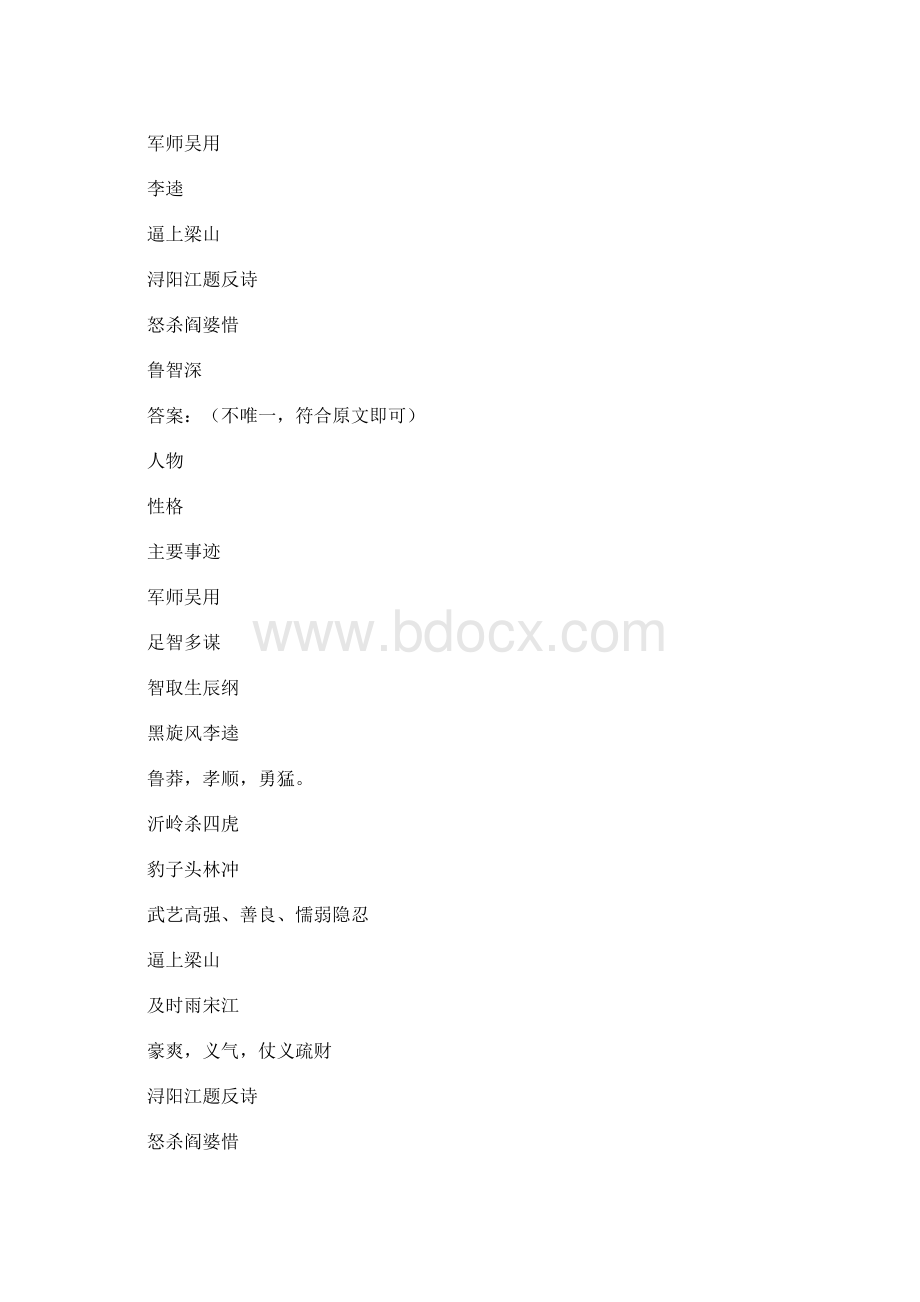 人教版小学六年级语文毕业总复习知识点Word文档下载推荐.docx_第3页