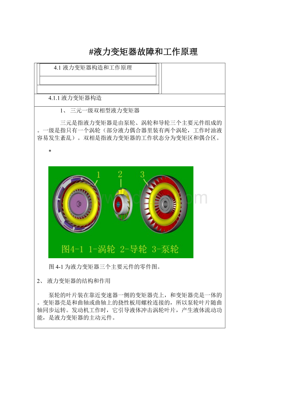 #液力变矩器故障和工作原理.docx_第1页