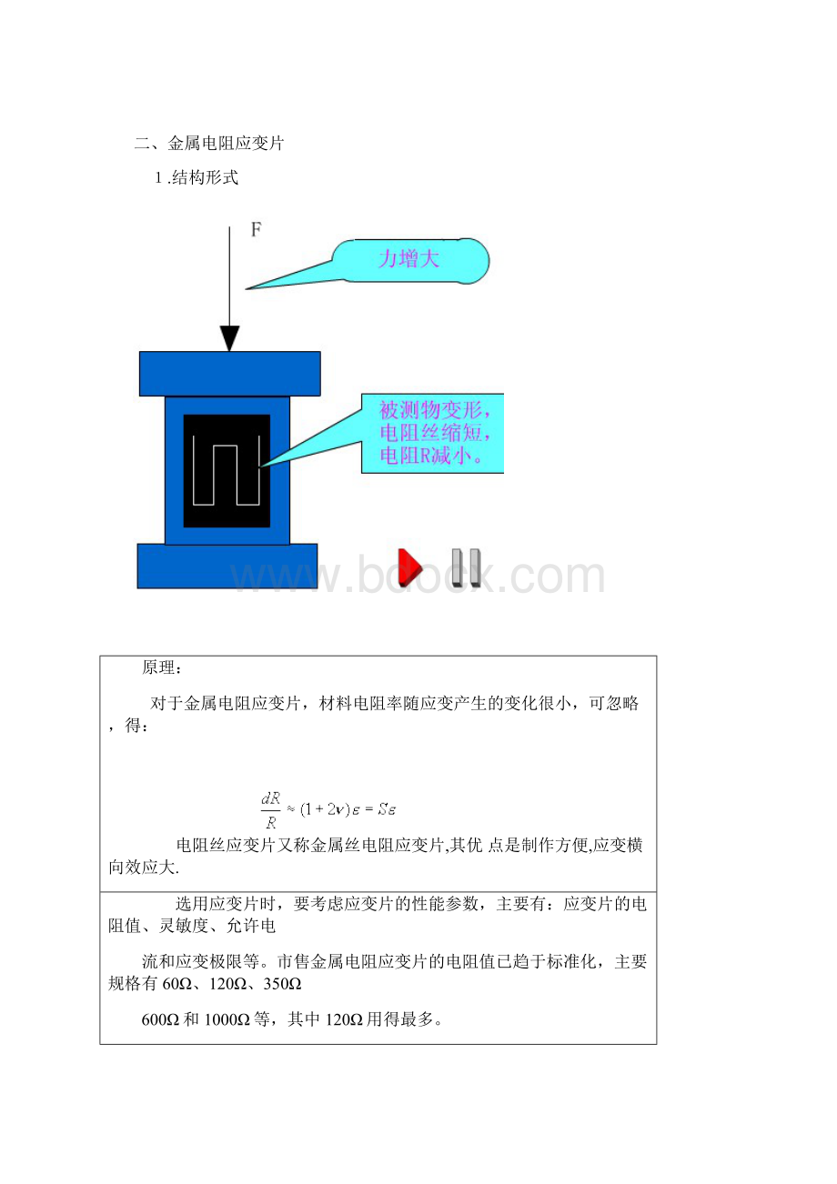 电阻应变式传感器的基本原理结构和应用Word文档下载推荐.docx_第3页