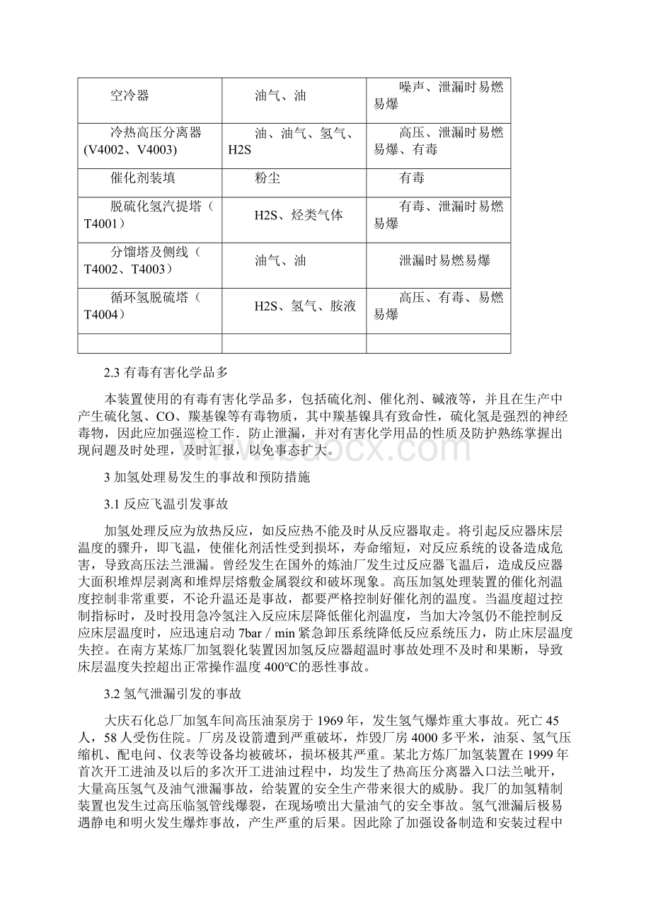 加氢处理装置安全特点和常见事故分析汪加海.docx_第3页