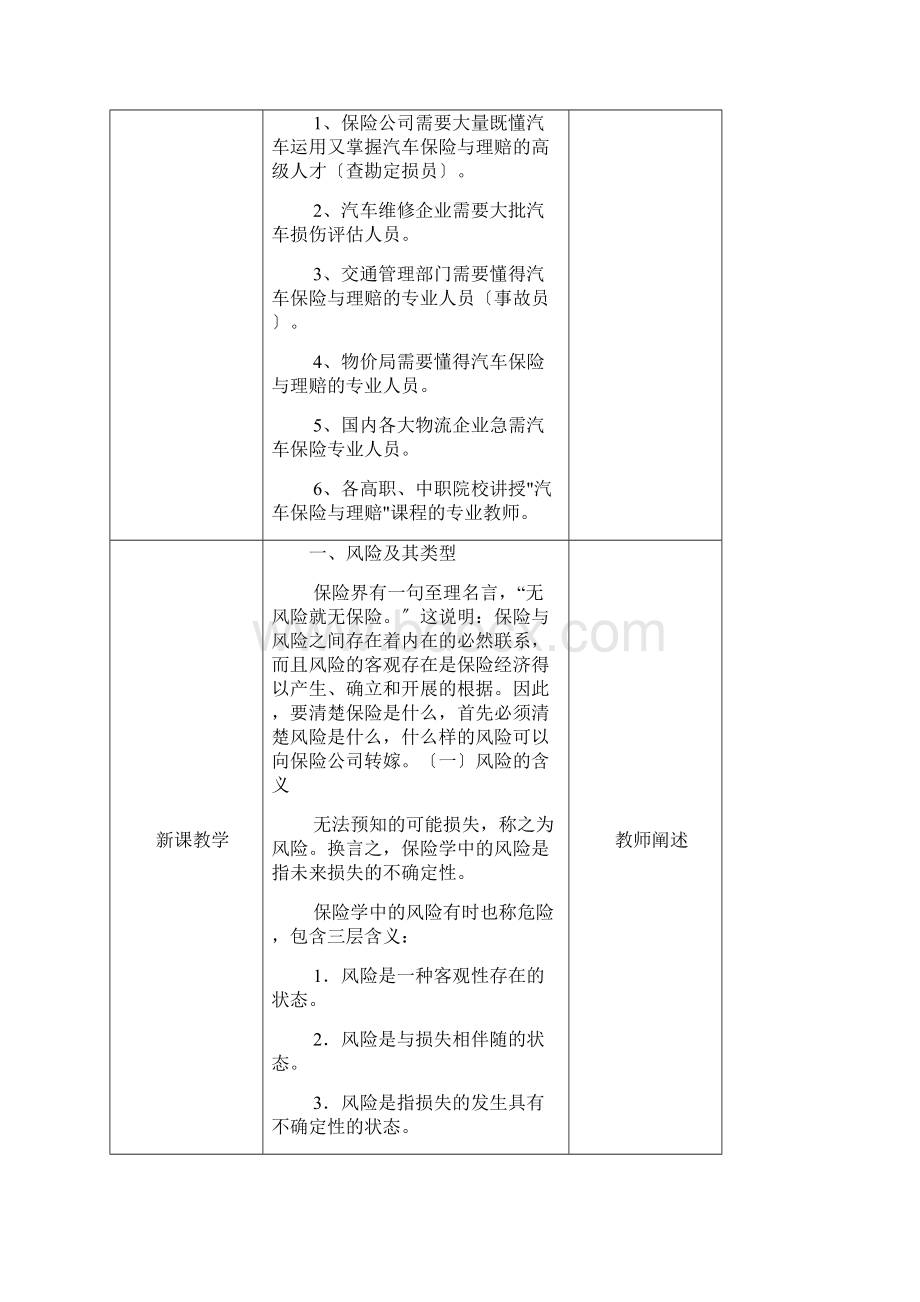 汽车保险及理赔教案.docx_第2页