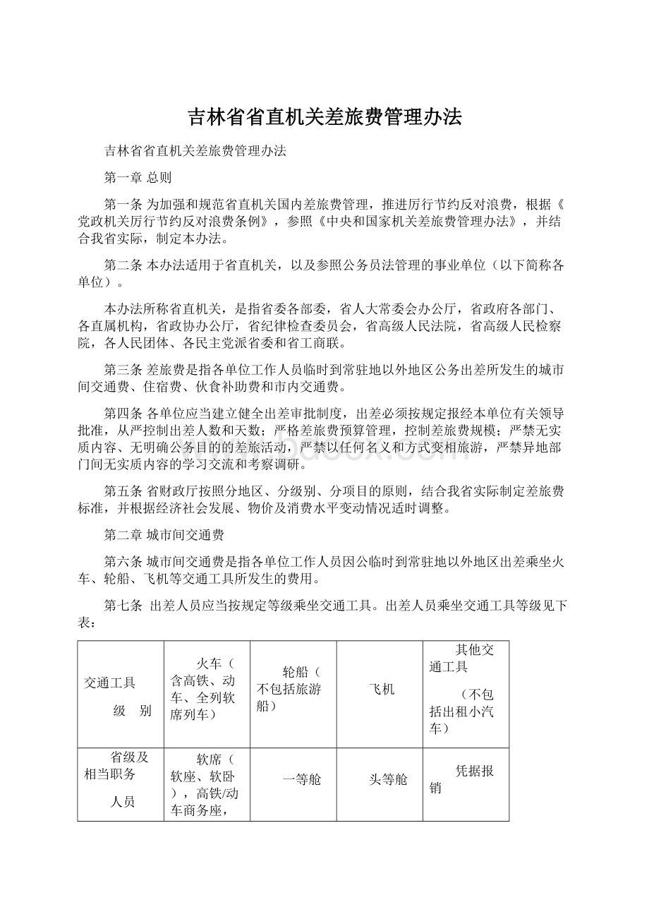 吉林省省直机关差旅费管理办法Word下载.docx