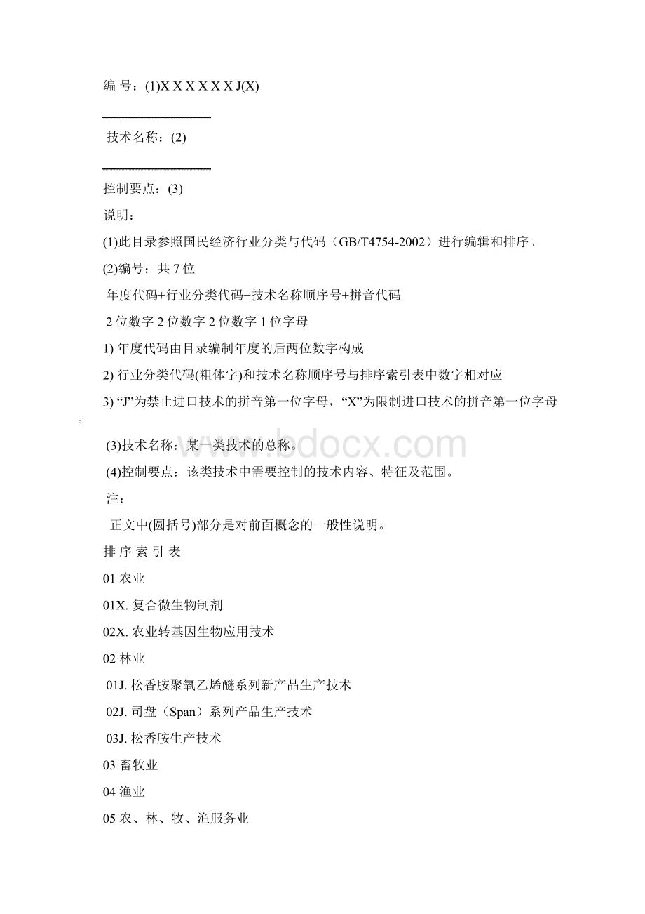 禁止进口限制进口上海市商务会.docx_第2页