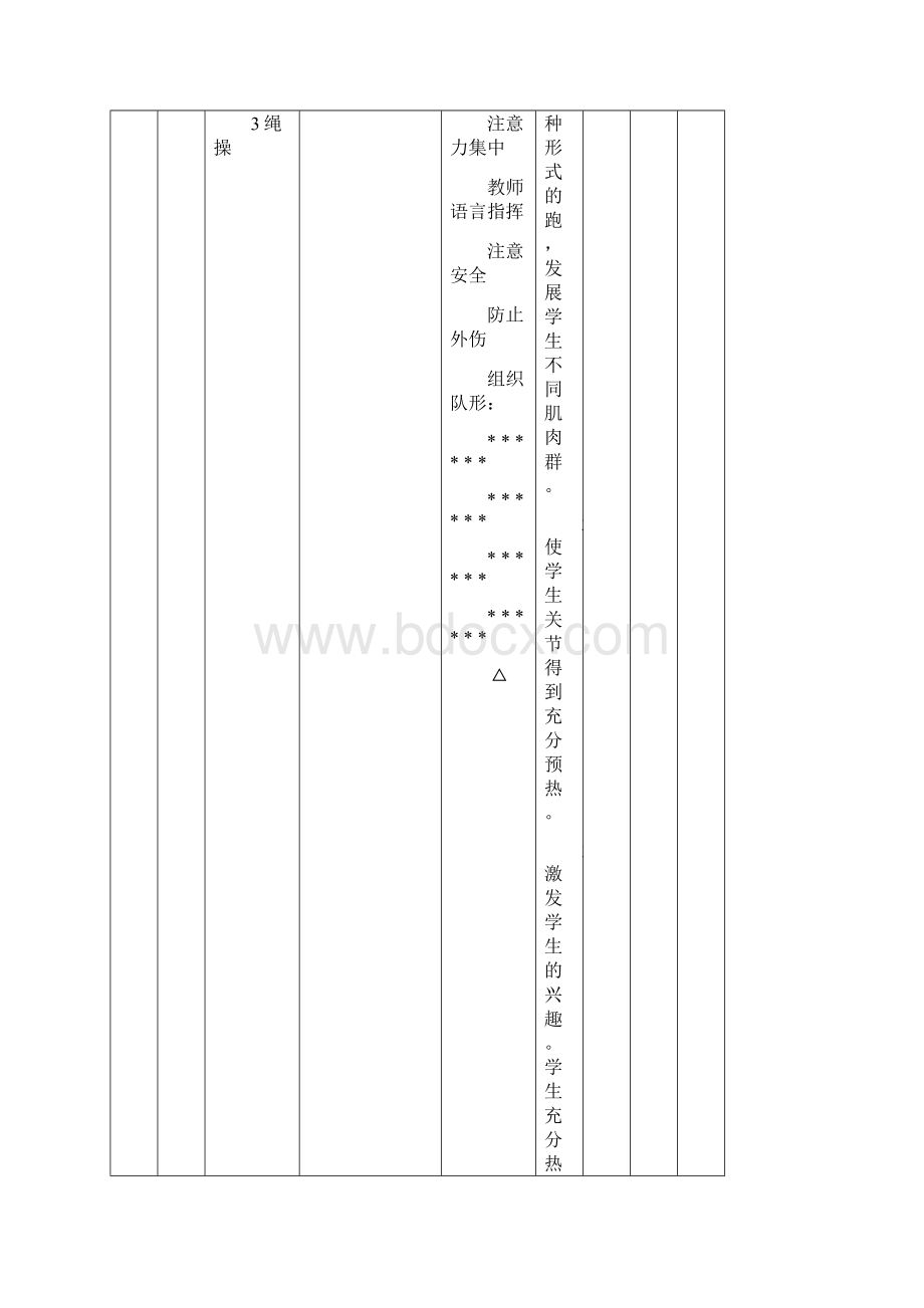 花样跳绳教案63484Word文档下载推荐.docx_第3页