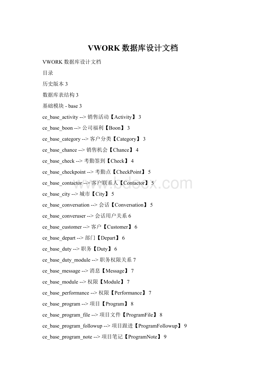 VWORK数据库设计文档.docx
