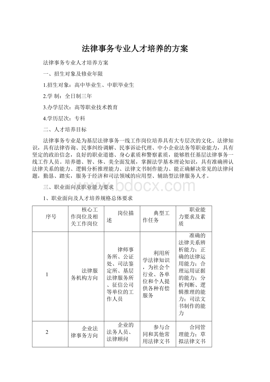 法律事务专业人才培养的方案.docx_第1页