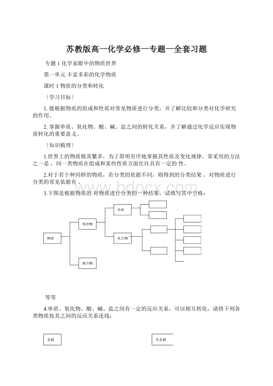 苏教版高一化学必修一专题一全套习题.docx_第1页