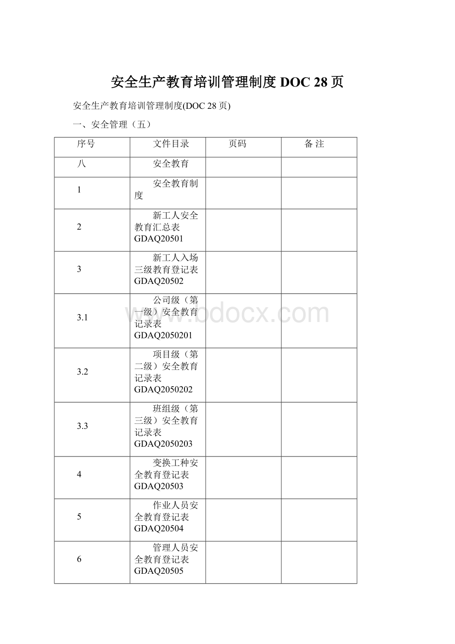 安全生产教育培训管理制度DOC 28页.docx_第1页