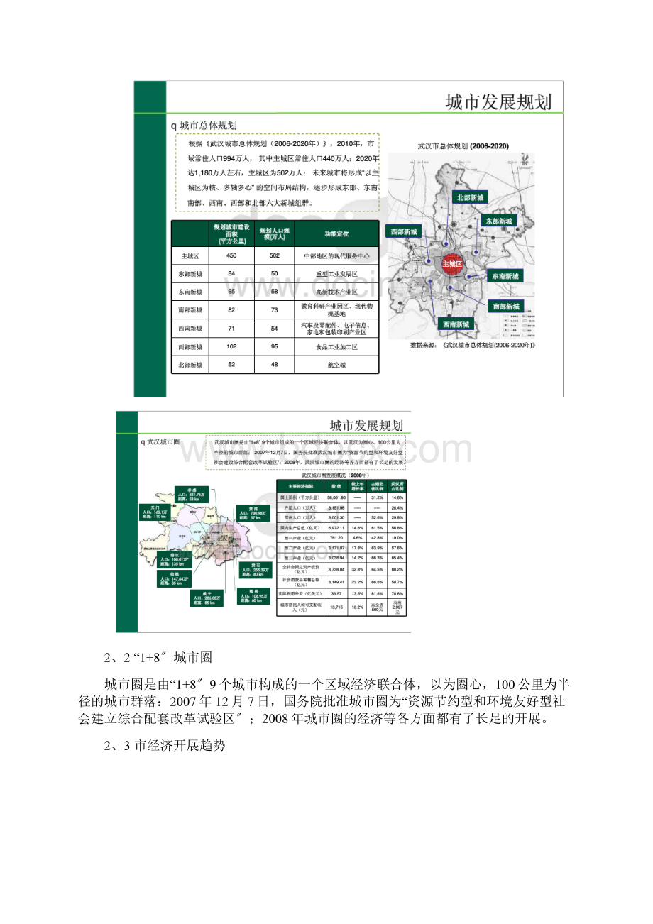 浅析武汉市经济发展存在的问题及对策Word文档下载推荐.docx_第3页