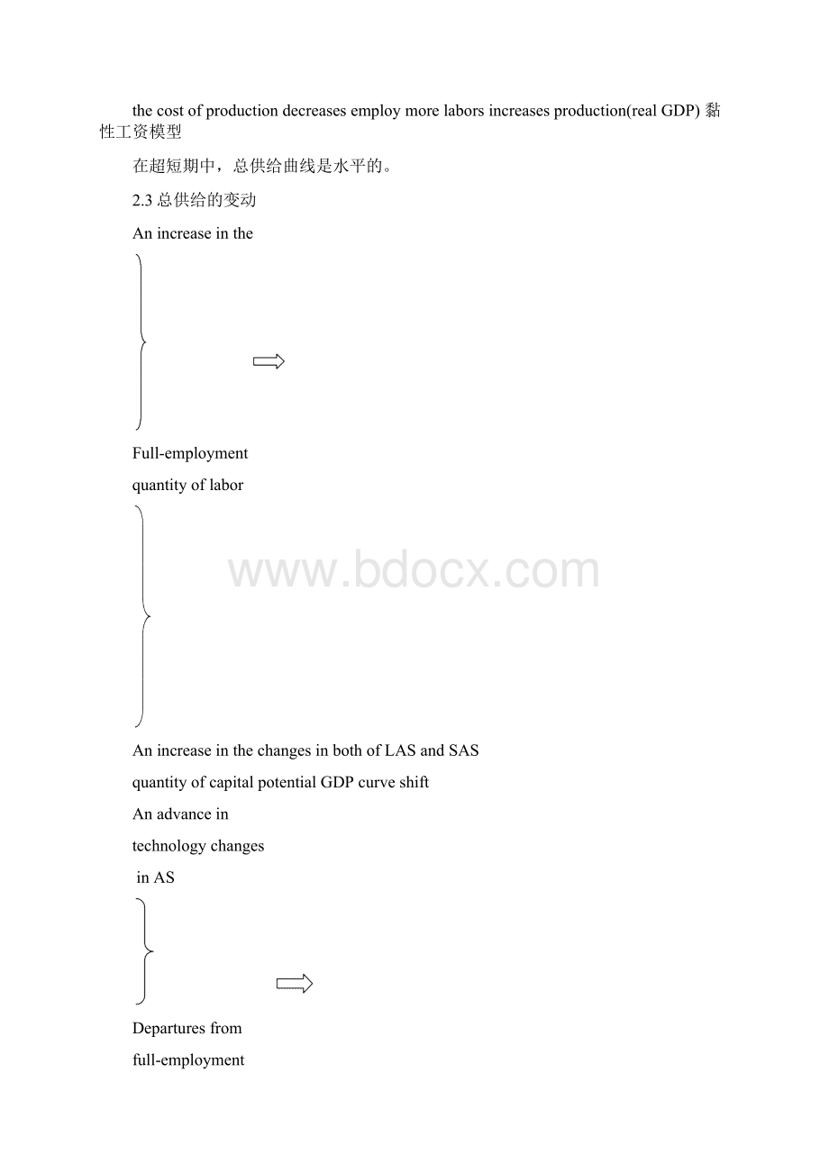 最新宏观期末知识点总结Word格式.docx_第3页