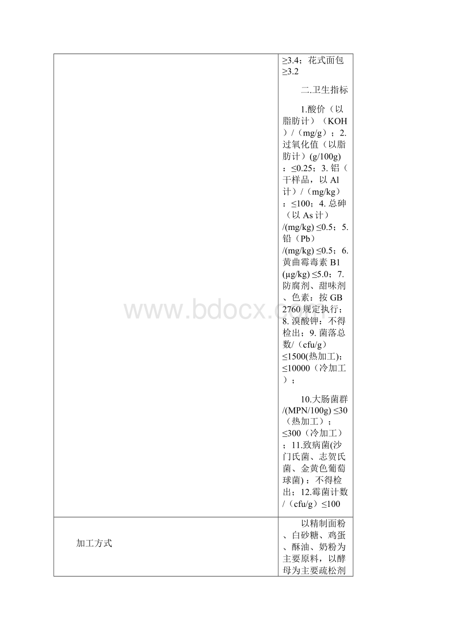 面包haccp计划清单书.docx_第3页