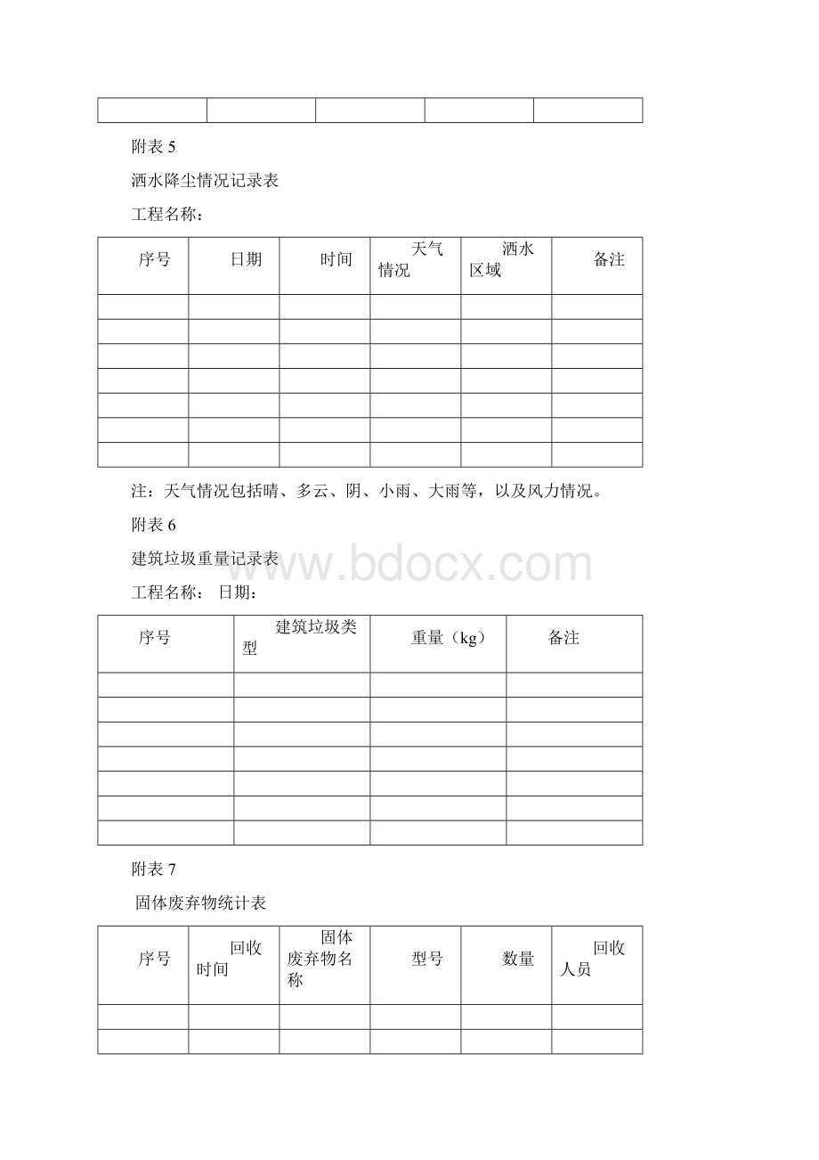 绿色施工检查记录附表Word格式.docx_第3页