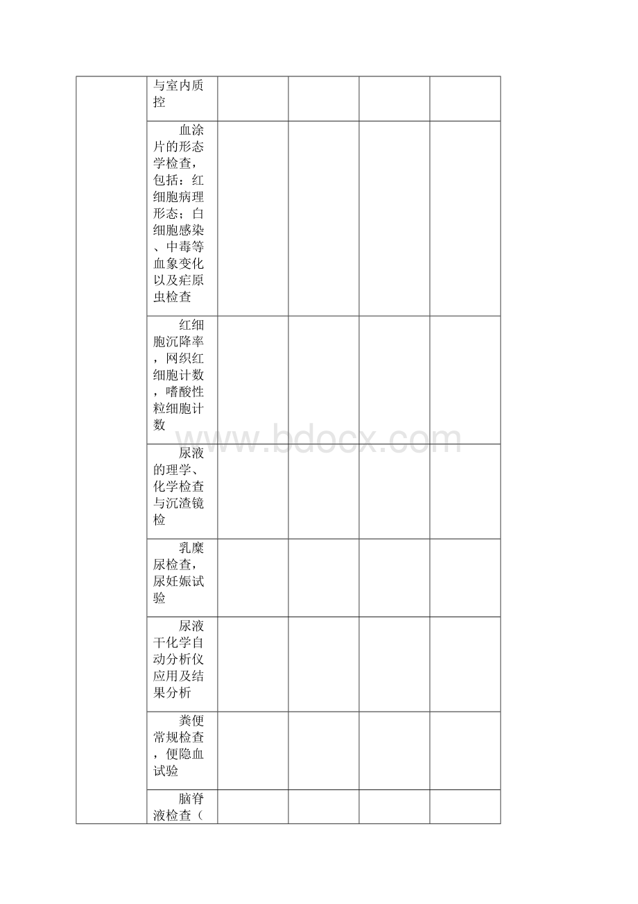 检验科技术人员基本技能考核表Word下载.docx_第2页