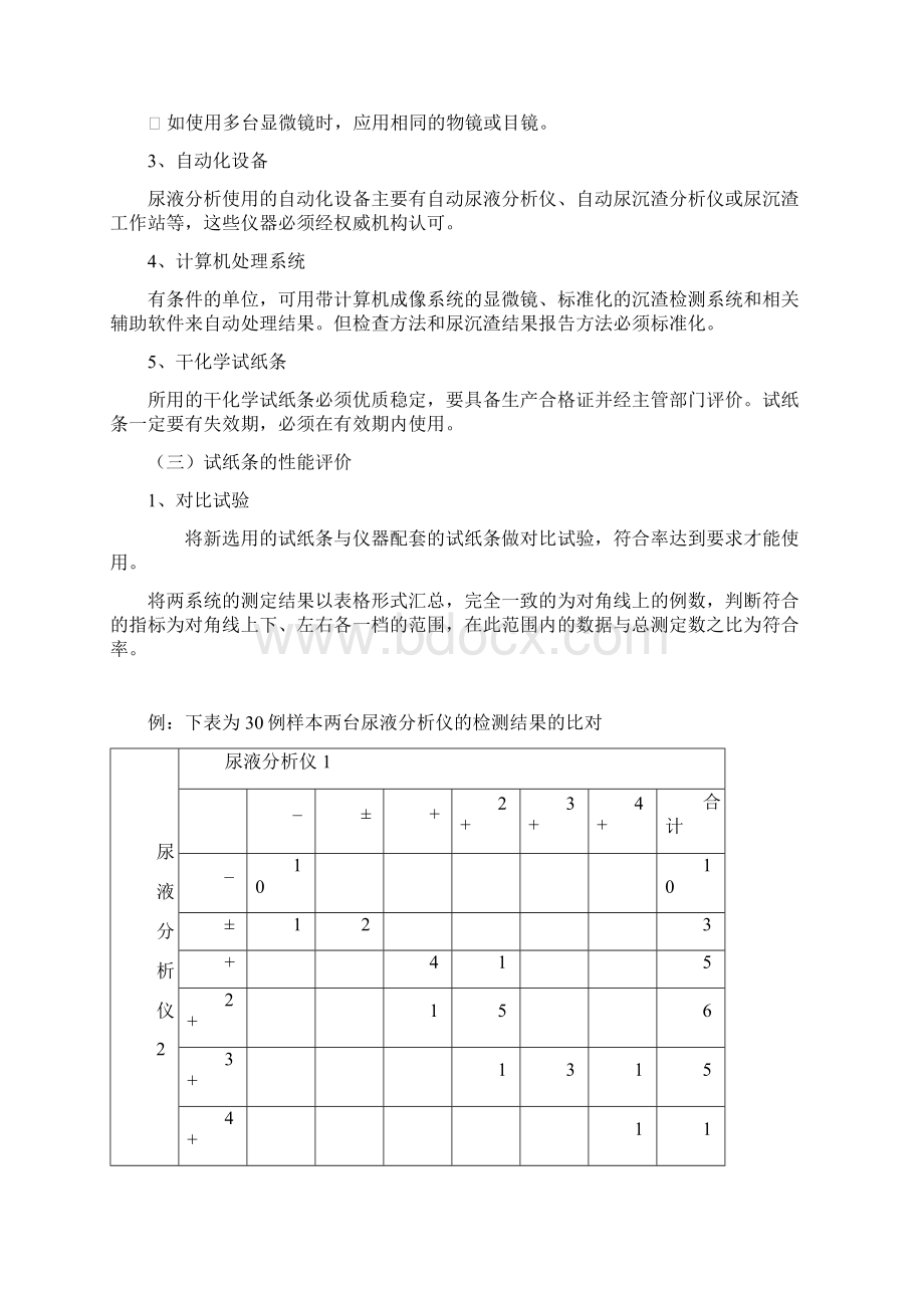 尿液分析和临床显微镜检查的质量控制流程Word文档格式.docx_第3页