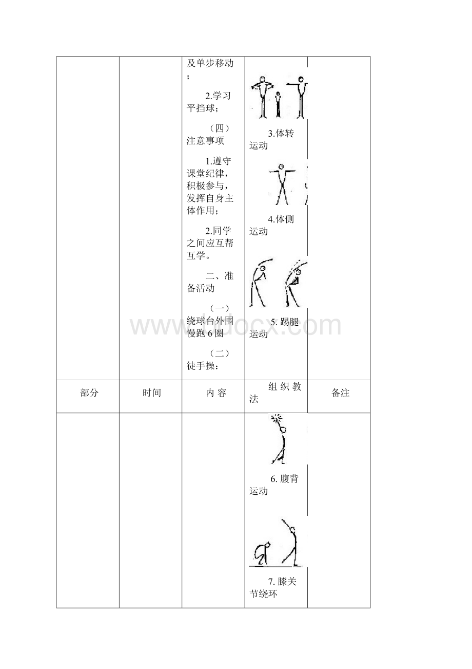 乒乓球兴趣小组教案 2.docx_第2页