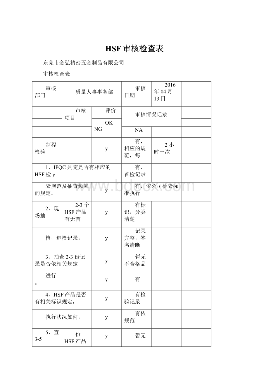 HSF审核检查表.docx_第1页