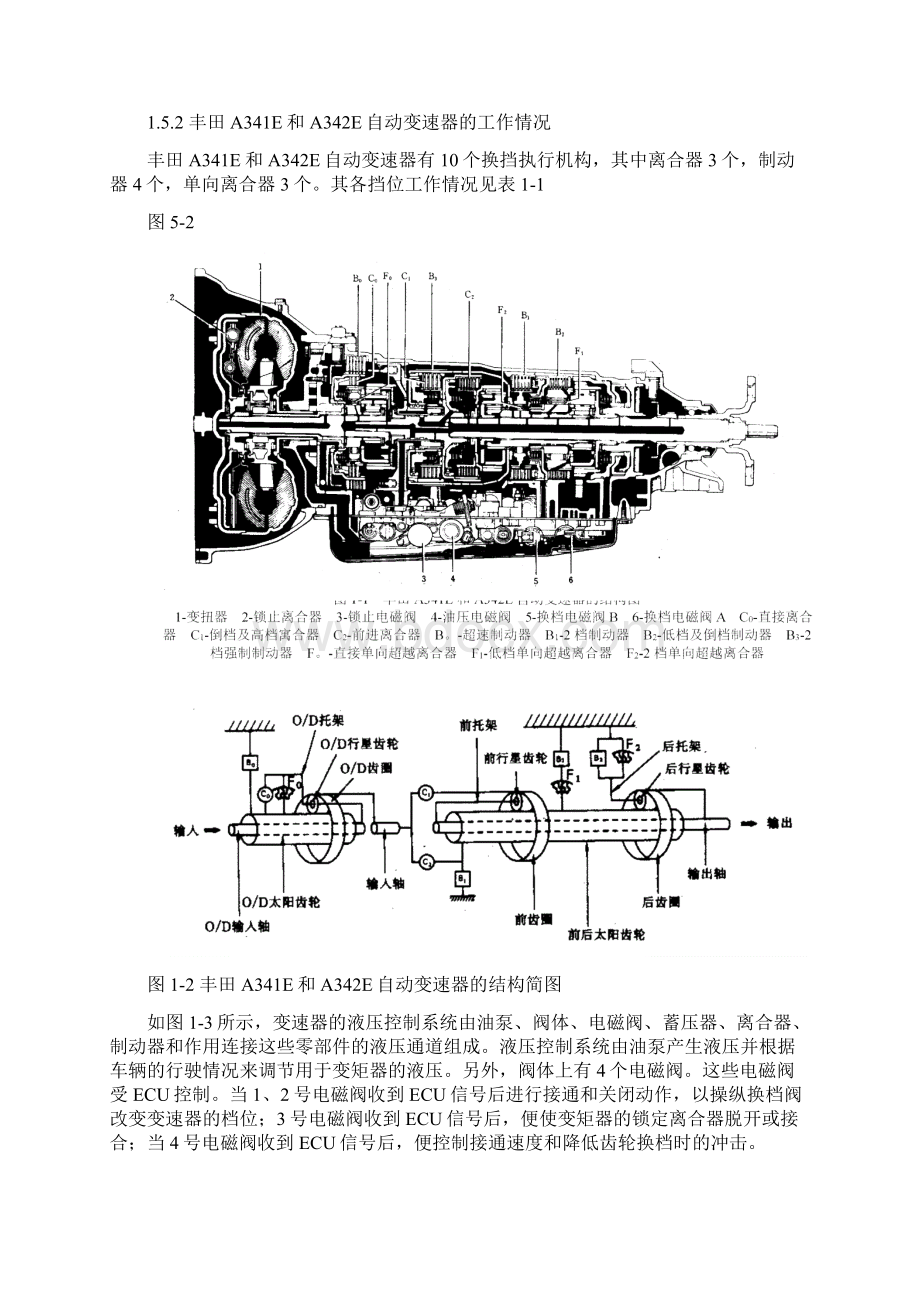 丰田自动变速器拆装与调整实训.docx_第2页