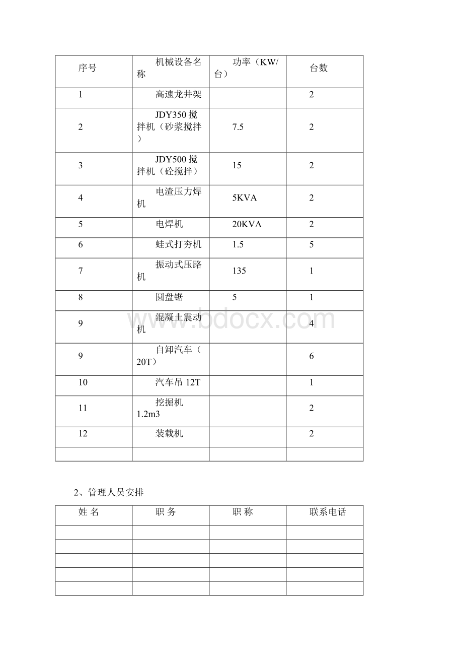 毛石混凝土挡墙施工方案.docx_第2页