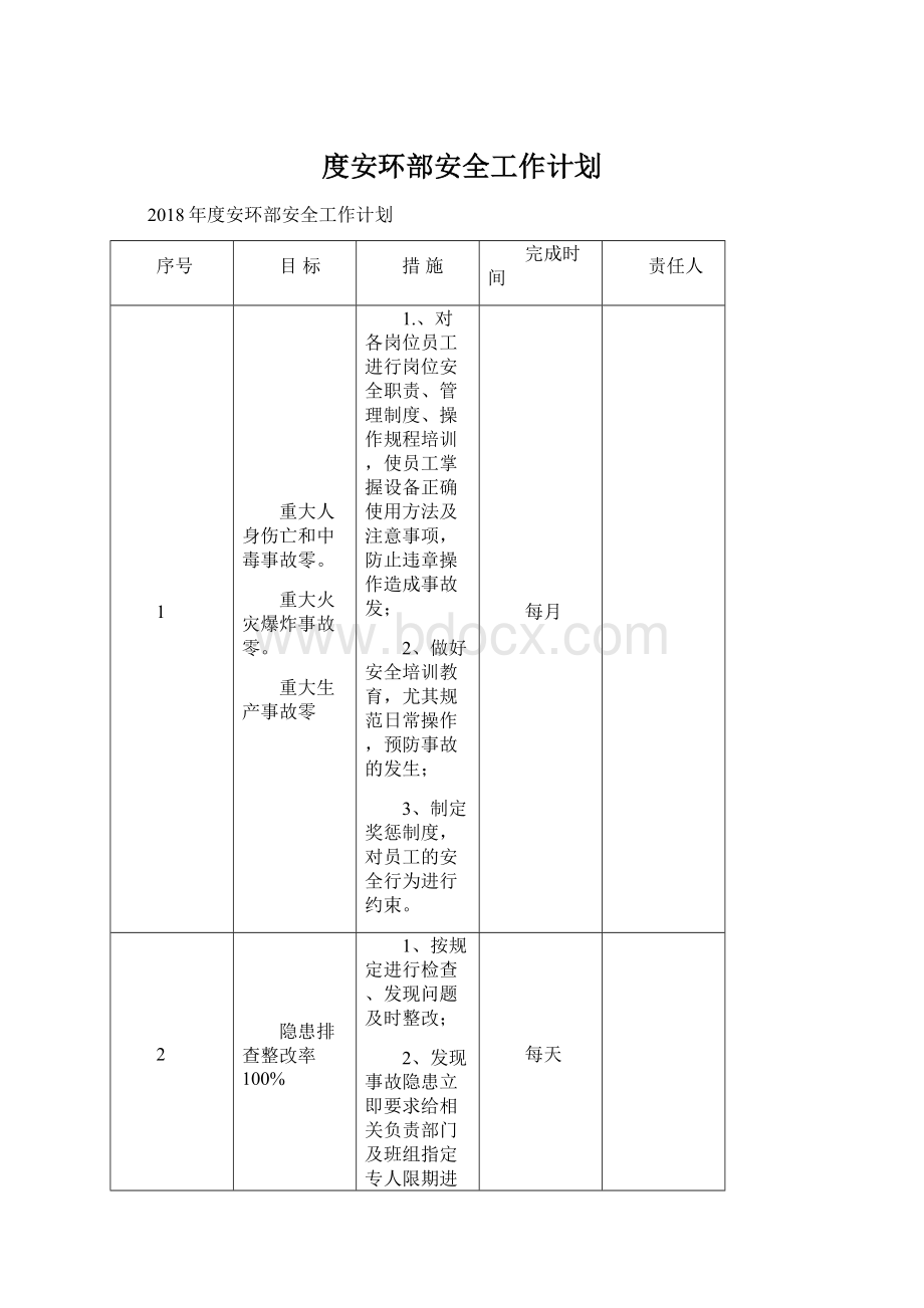 度安环部安全工作计划.docx