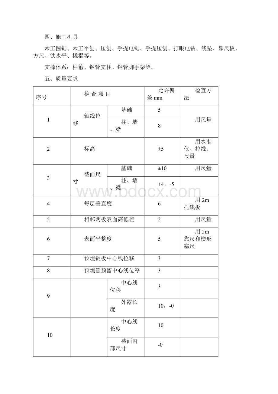 3#楼7#楼模板支撑方案Word文档格式.docx_第2页