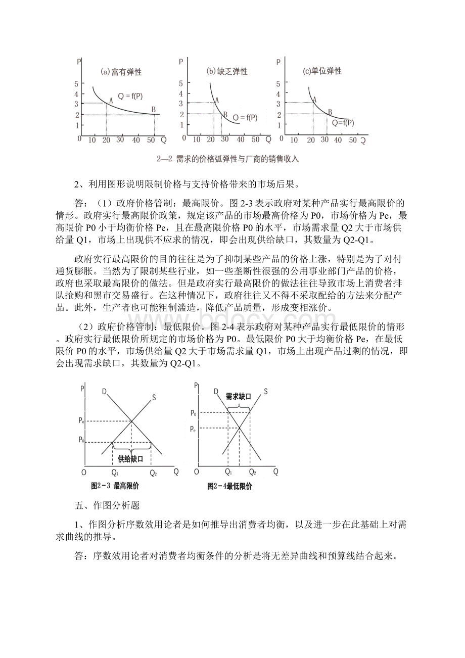 西方经济学作图题.docx_第2页