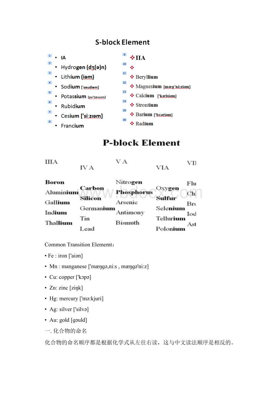 化学化工专业英语讲义3Word下载.docx_第3页