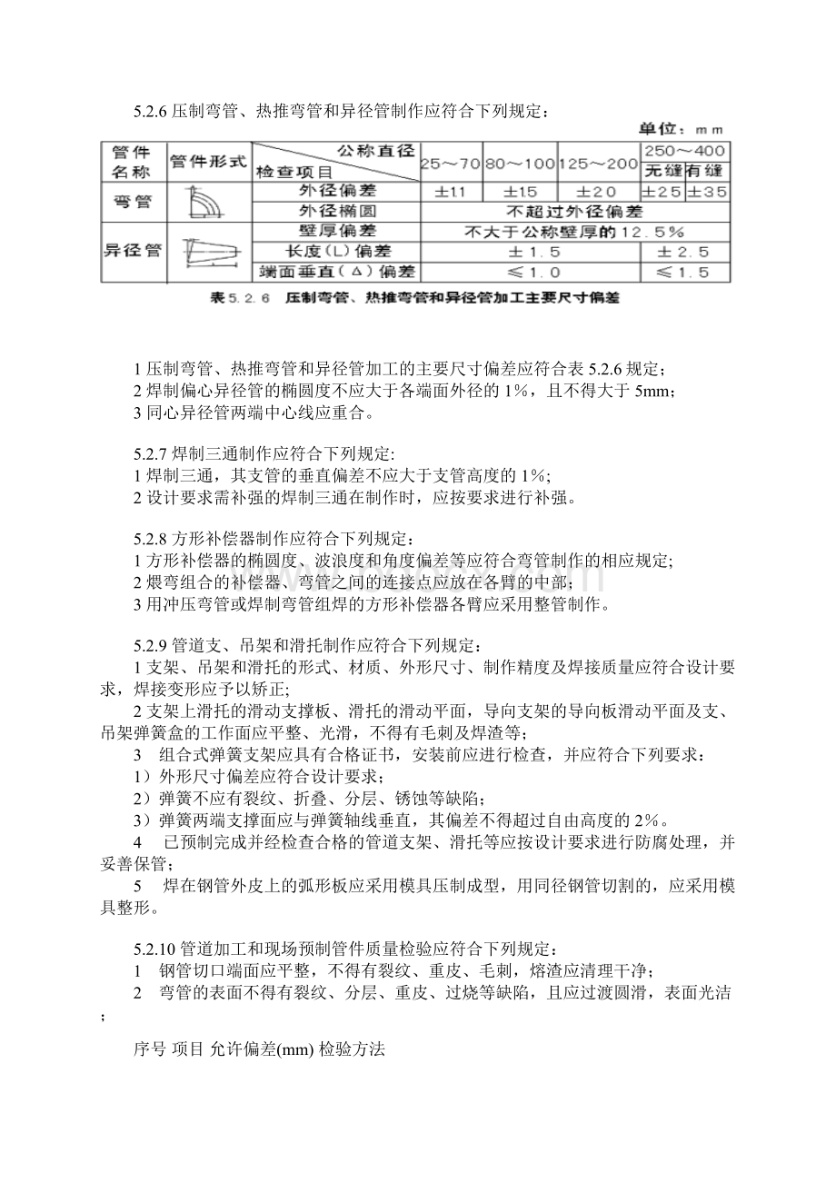 CJJ28城镇供热管网工程施工及验收规范.docx_第3页