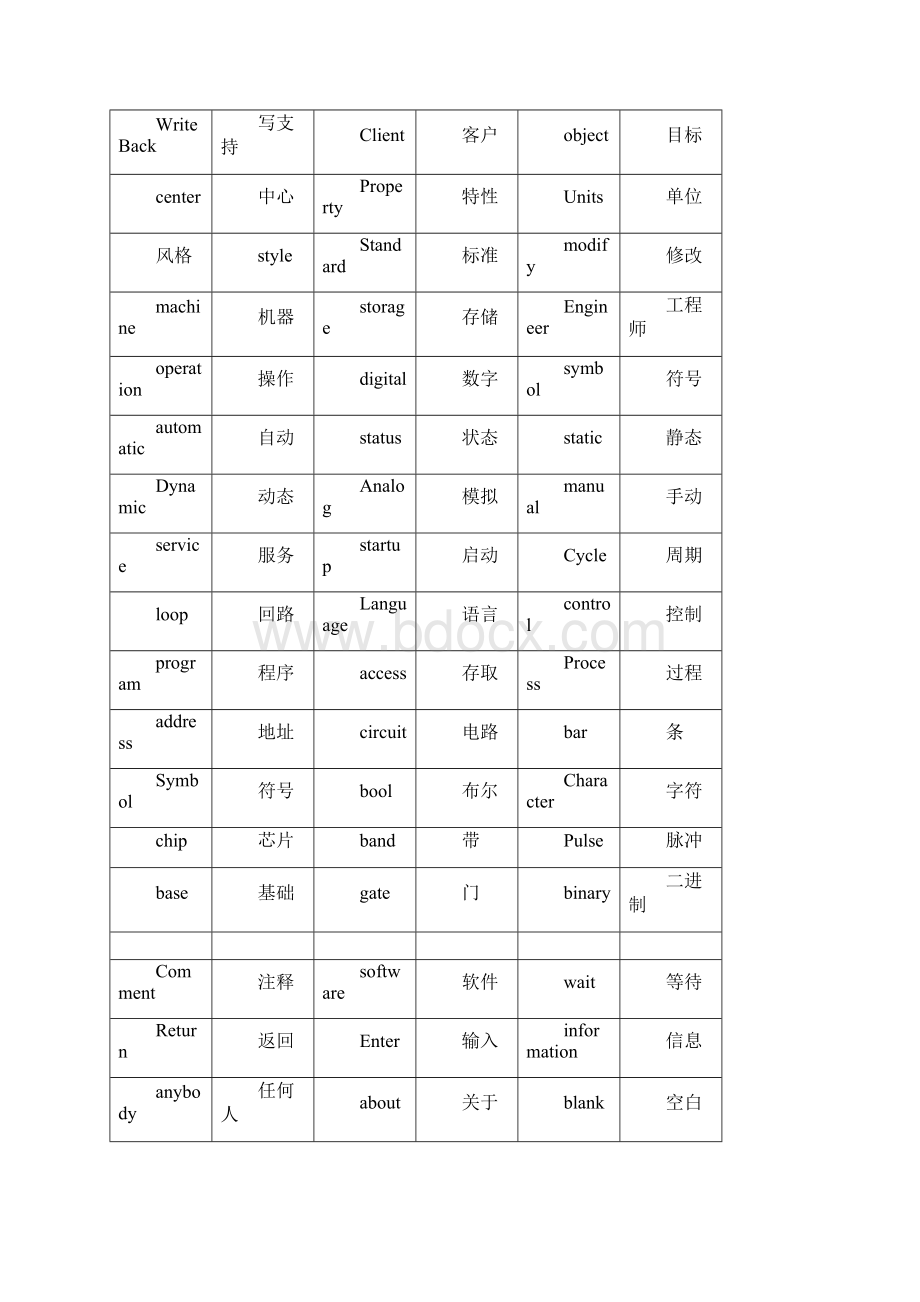 电力系统英语Word文件下载.docx_第2页