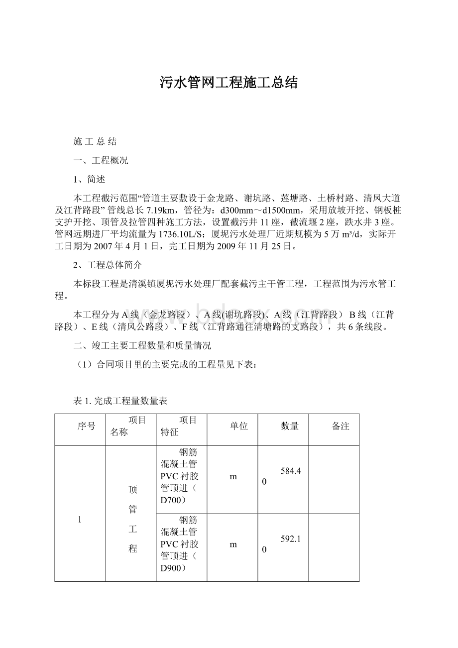 污水管网工程施工总结.docx_第1页