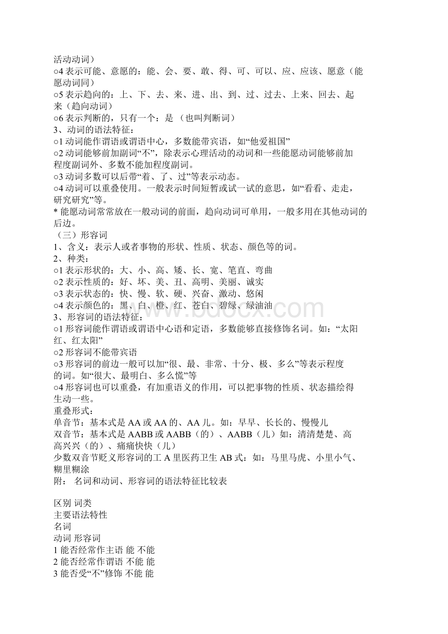 语文语法基础知识大全汇编Word文件下载.docx_第2页