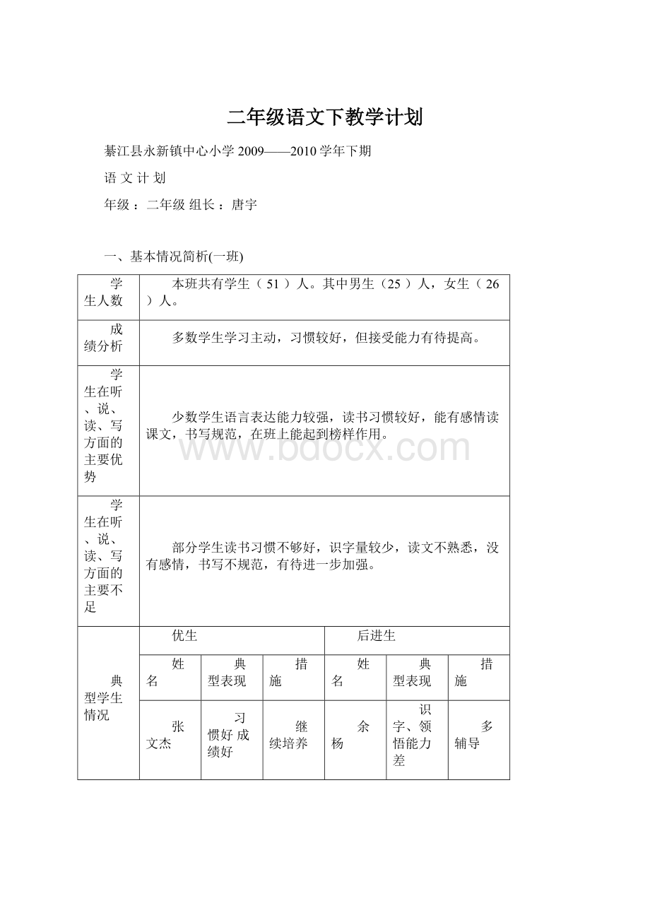 二年级语文下教学计划.docx_第1页