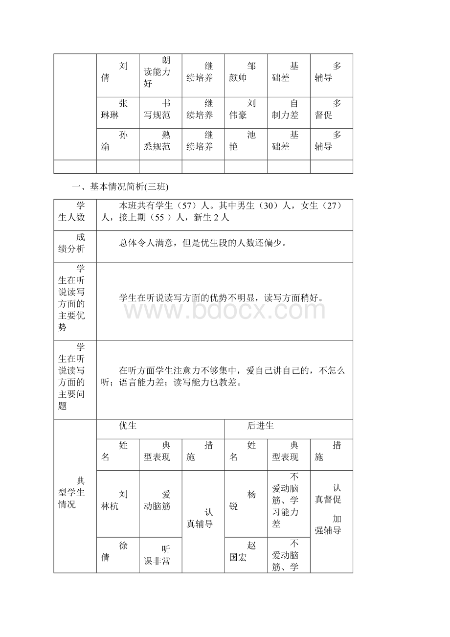 二年级语文下教学计划.docx_第3页