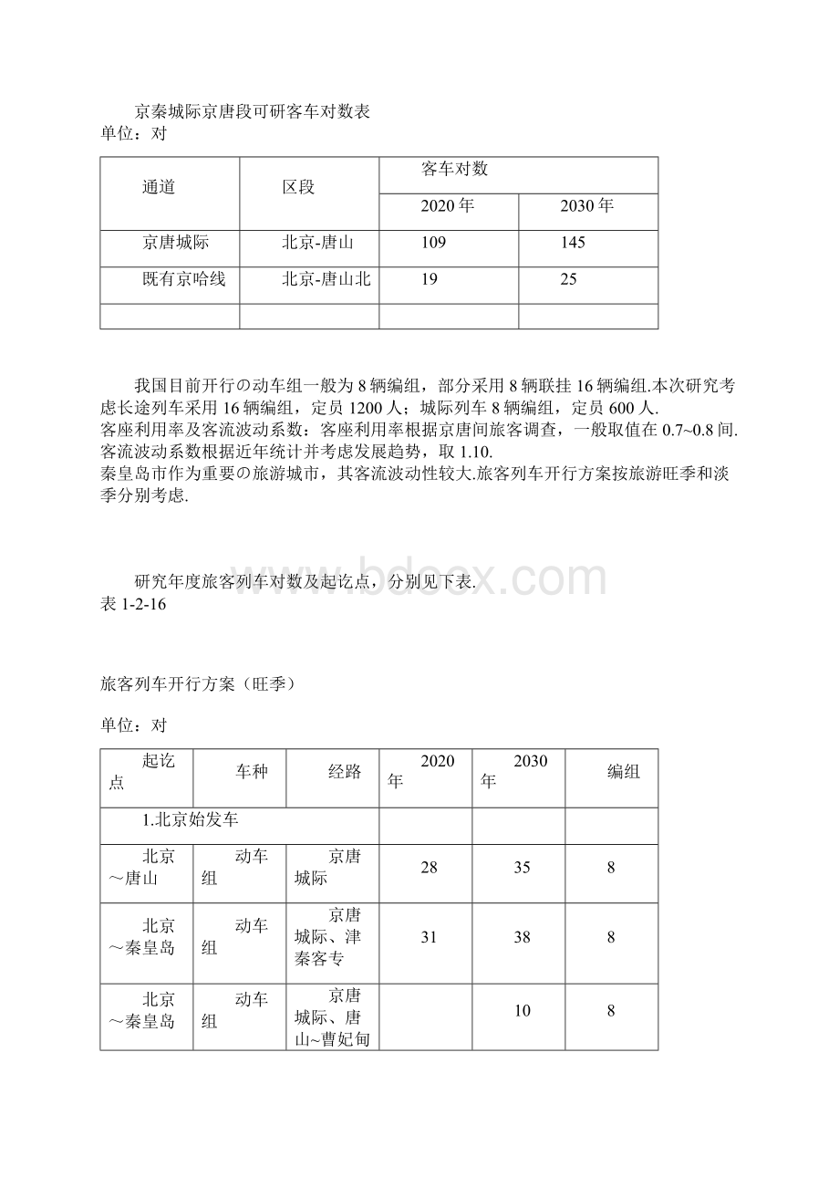 新建京唐城际铁路工程项目可行性研究报告报批稿.docx_第3页